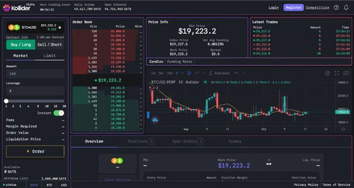 閃電網(wǎng)絡(luò) 技術(shù)實現(xiàn)、發(fā)展進程與應(yīng)用前景探析