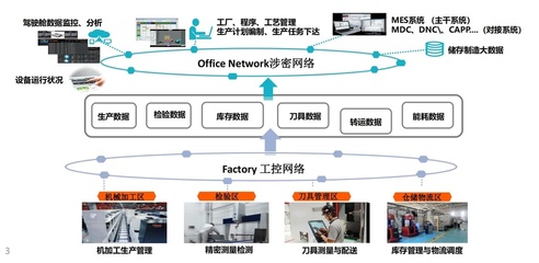 南京倍值 深耕網絡技術開發，賦能企業數字化轉型
