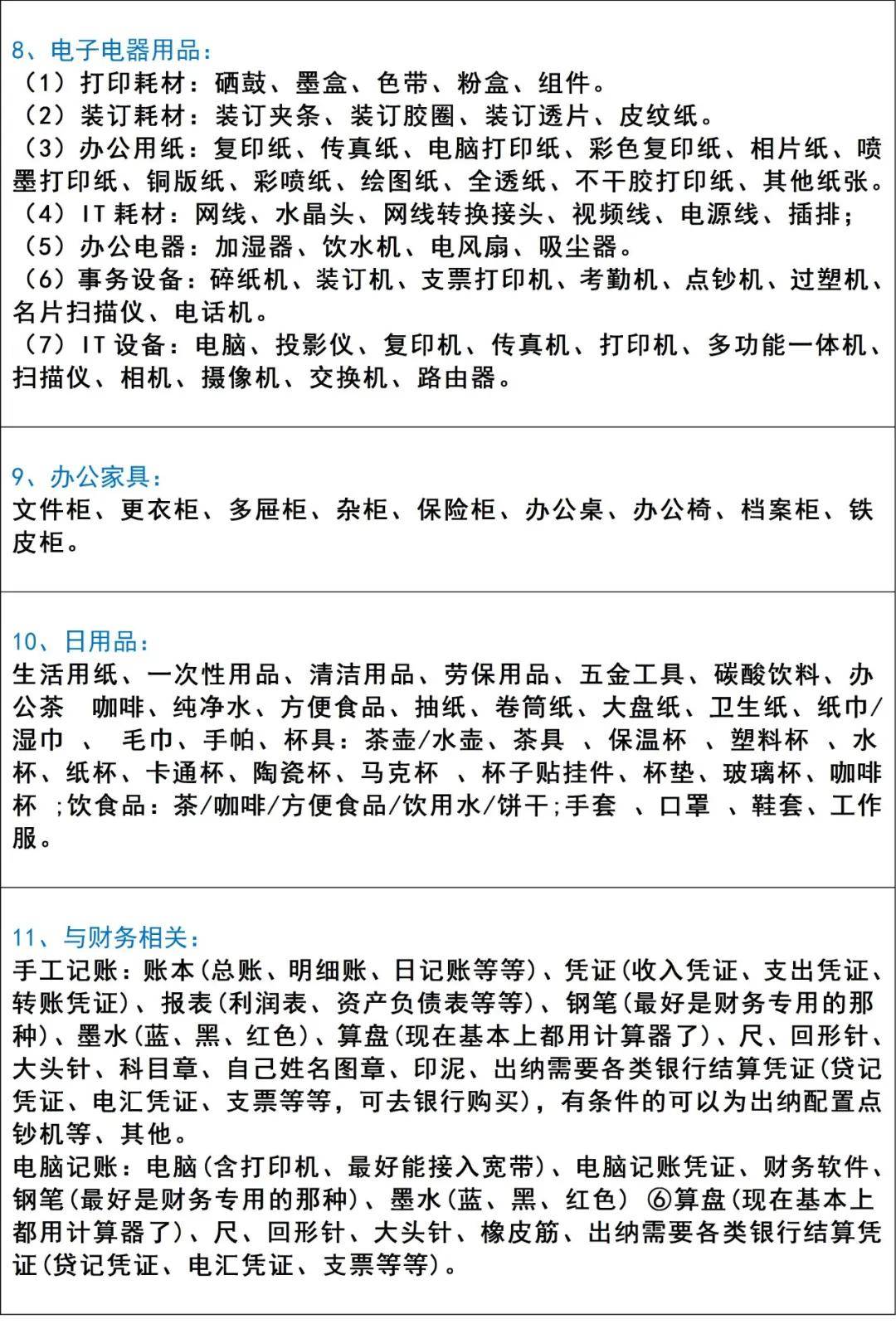 2021年新規！辦公用品計入這2個科目，個人墊資購買要這樣報銷！