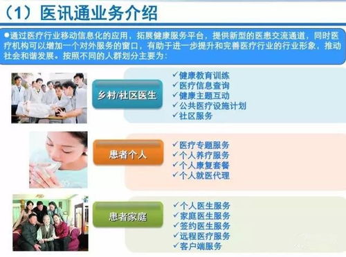 云威榜 互聯網 智慧健康 大數據解決方案 第336期